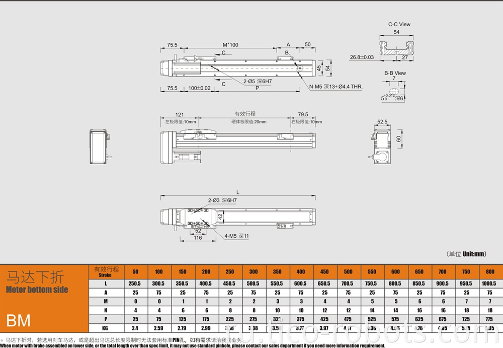 Linear Actuator